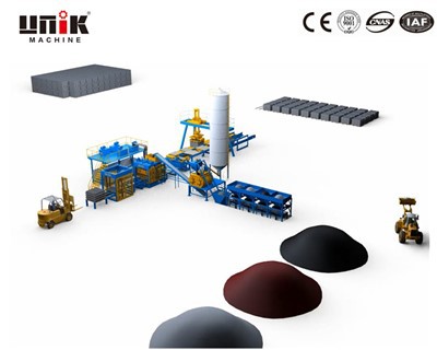 Што треба да се забележи кога се користи целосно автоматска машина за правење блокови?